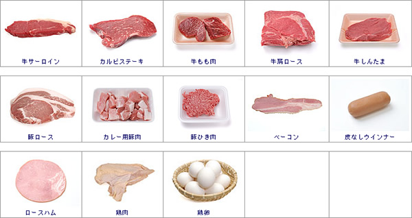 肉類(牛肉/豚肉/鶏肉/卵)の写真素材