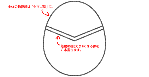 STEP1ひな人形の輪郭線と着物の襟(えり)部分を描く