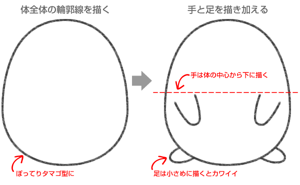 STEP1ピカチュウの身体の輪郭線と手足を描く