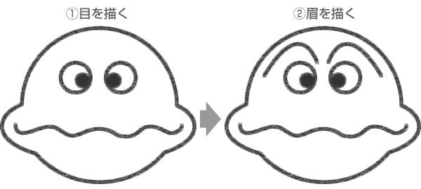 STEP2カレーパンマンの目と眉毛を描く