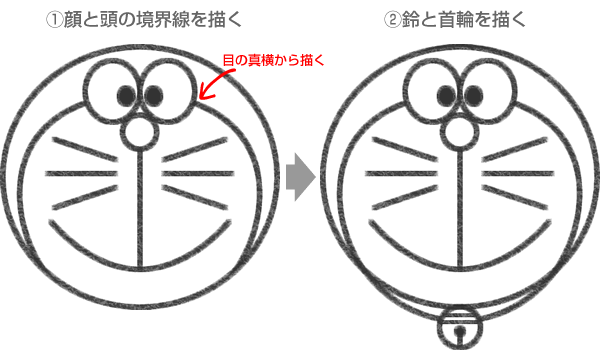 ドラえもんのイラストの簡単な書き方