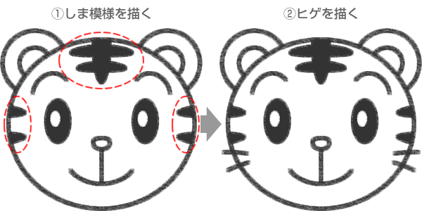 ディズニー画像のすべて 無料印刷可能かわいい トーマス イラスト 簡単