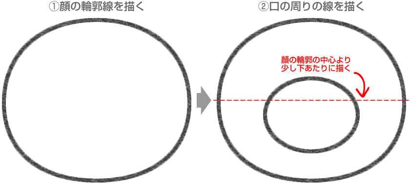 くま イラスト 簡単 ぬるくま無料イラスト素材集