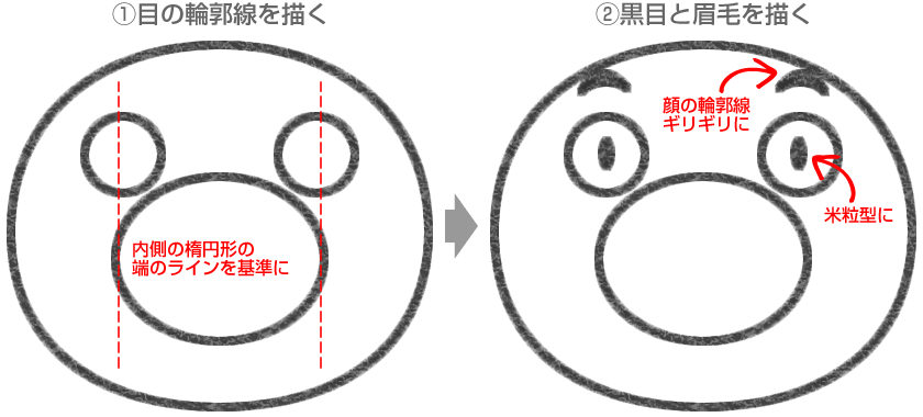 STEP2くまモンの目と眉毛を描く.