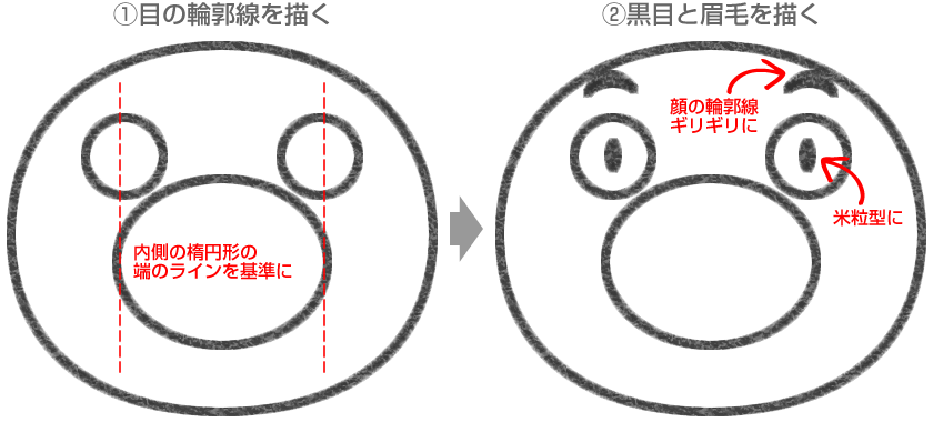 無料イラスト画像 トップ100 手書き くま イラスト 簡単