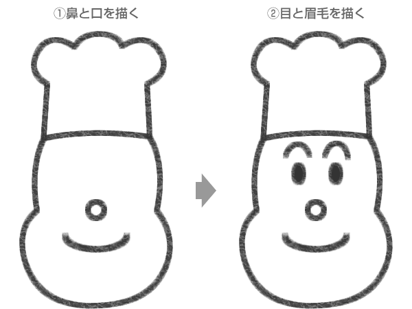 バタコさんの鼻・口と目・眉毛を描く