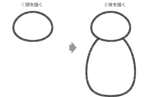 STEP.1ベイマックスの頭と体を描く