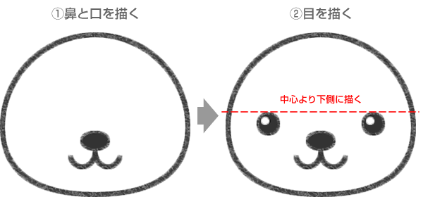 憧れ スパーク スロベニア 犬 手書き 簡単 Homepagebox Jp