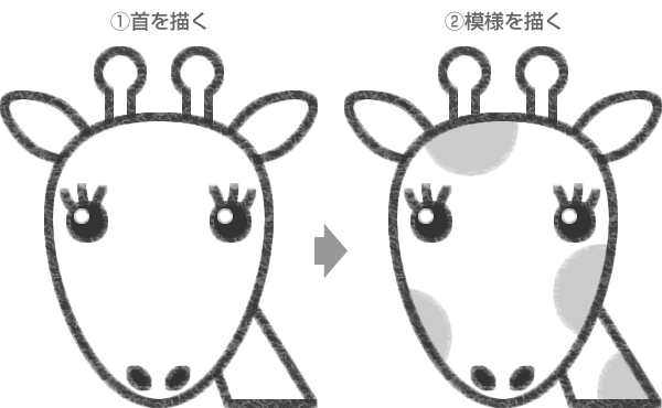 キリンの首と模様を描く