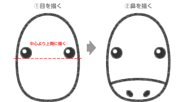 馬の目と鼻を描く