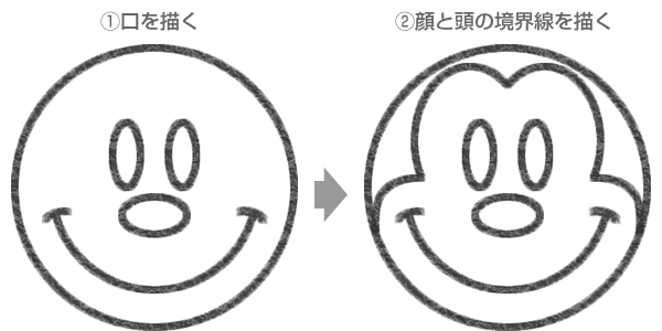 STEP.2ミッキーマウスの口と顔と頭の境界線を描く