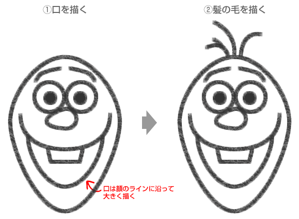 STEP.3オラフの口と髪の毛を描く