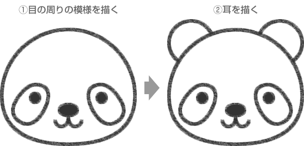パンダの目の周りの模様と耳を描く