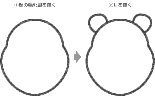 STEP1くまのプーさんの顔の輪郭線と耳を描く