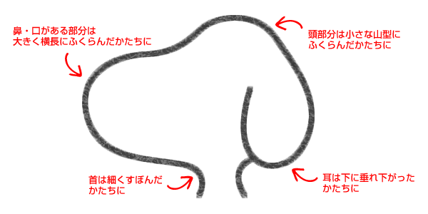 STEP1スヌーピーの顔の輪郭線を描く