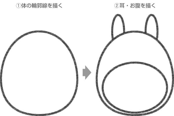 STEP1トトロの体の輪郭線と耳・お腹を描く