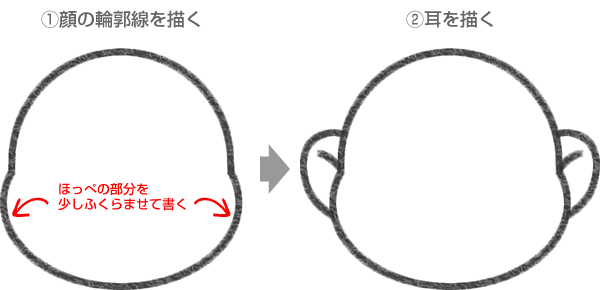 マリオの顔の輪郭線と耳を描く