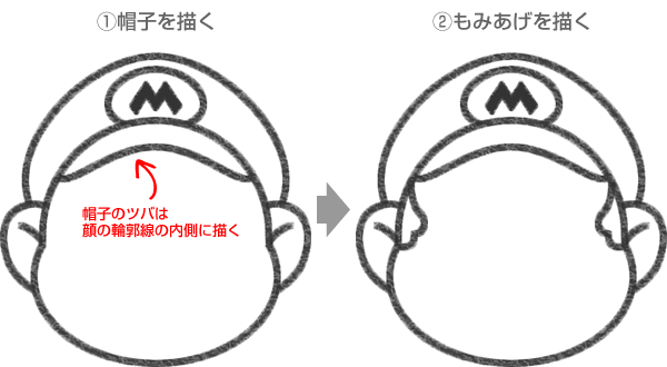 最も人気のある マリオ キャラクター イラスト 幼児 小学生 中学生の無料知育教材 無料学習教材プリント