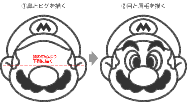 マリオのイラストの簡単な書き方