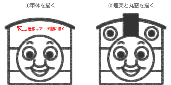 きかんしゃトーマスの車体・煙突・丸窓を描く