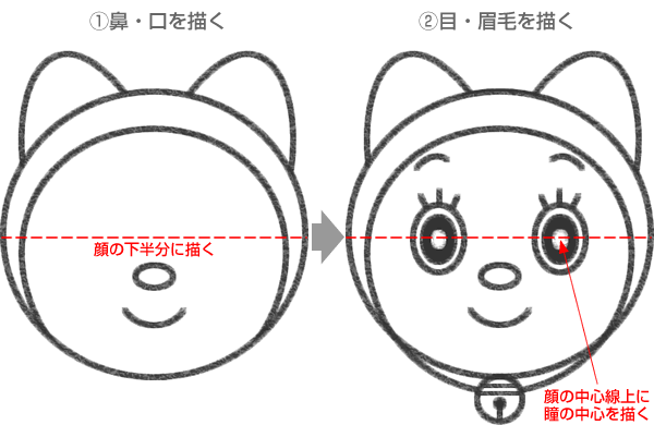 ドラミちゃんの鼻・口・目・眉を書く