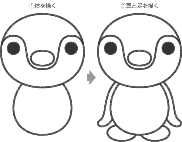 ピンガの体の描き方