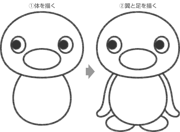 ピングーの体の描き方