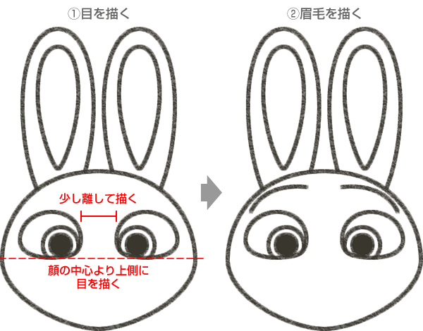 ジュディ ホップスのイラストの簡単な書き方 ズートピア