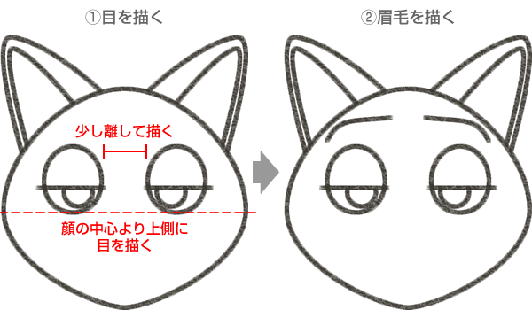 ニック ワイルドのイラストの簡単な書き方 ズートピア