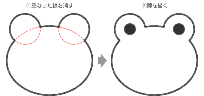 カエルの瞳の書き方