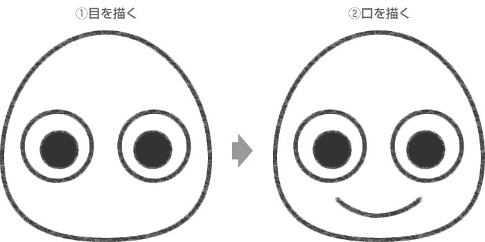 ニモの目・口の描き方