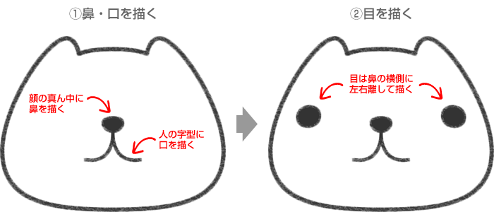 カピバラさんのイラストの簡単な書き方