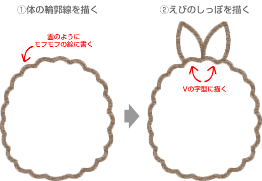 すみっコぐらし えびふらいのしっぽのイラストの簡単な書き方