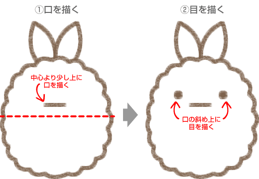 すみっコぐらし えびふらいのしっぽのイラストの簡単な書き方