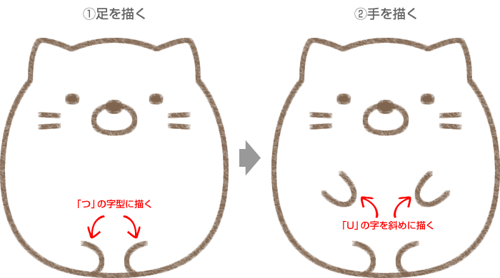 ねこの足と手の描き方