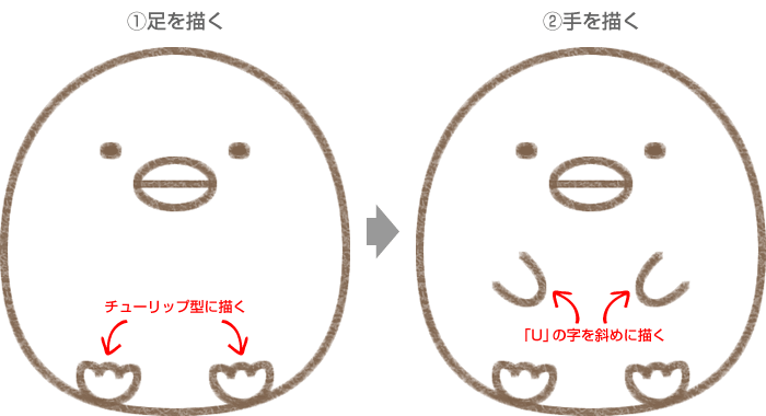 すみっコぐらし ぺんぎん のイラストの簡単な書き方