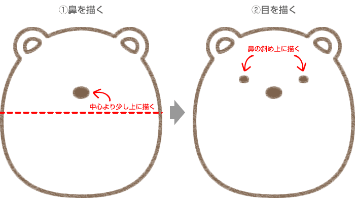 すみっコぐらし しろくまのイラストの簡単な書き方