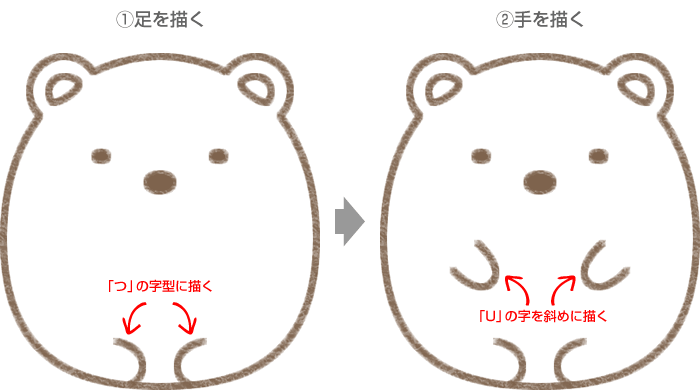 しろくまの足と手の描き方