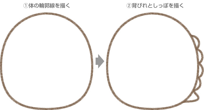 すみっコぐらし とかげのイラストの簡単な書き方