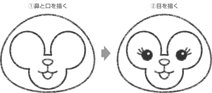 ジェラトーニの鼻・口・目の書き方