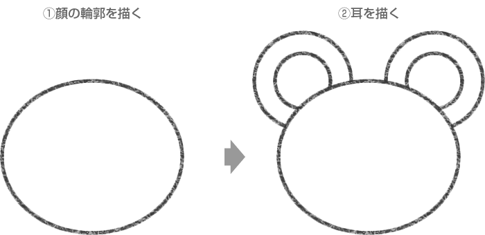 ネズミの顔の輪郭線と耳の書き方