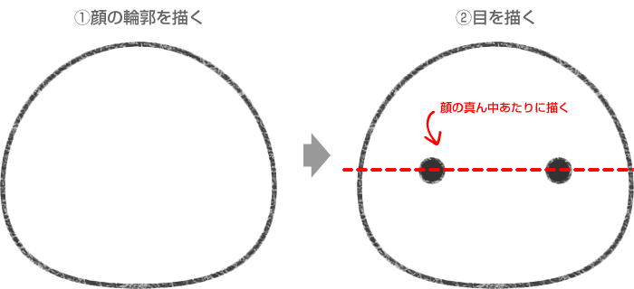 牛のイラストの簡単な書き方